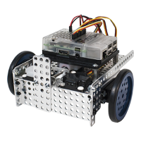 mybot mybot